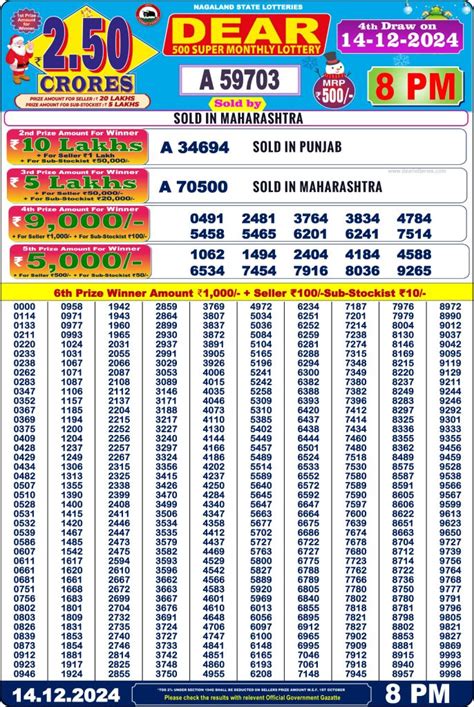 dear 500 monthly lottery result today 8pm|Dear Evening Results 8:00PM Today .